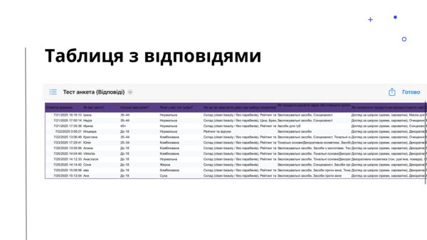Презентація Єлізавета Меженська_page-0006